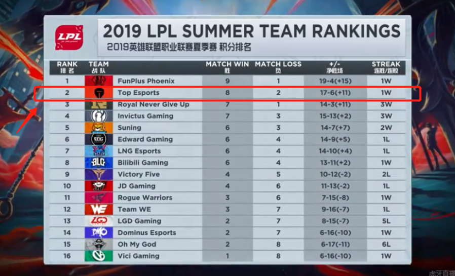 耀也在远古 耀也在远古