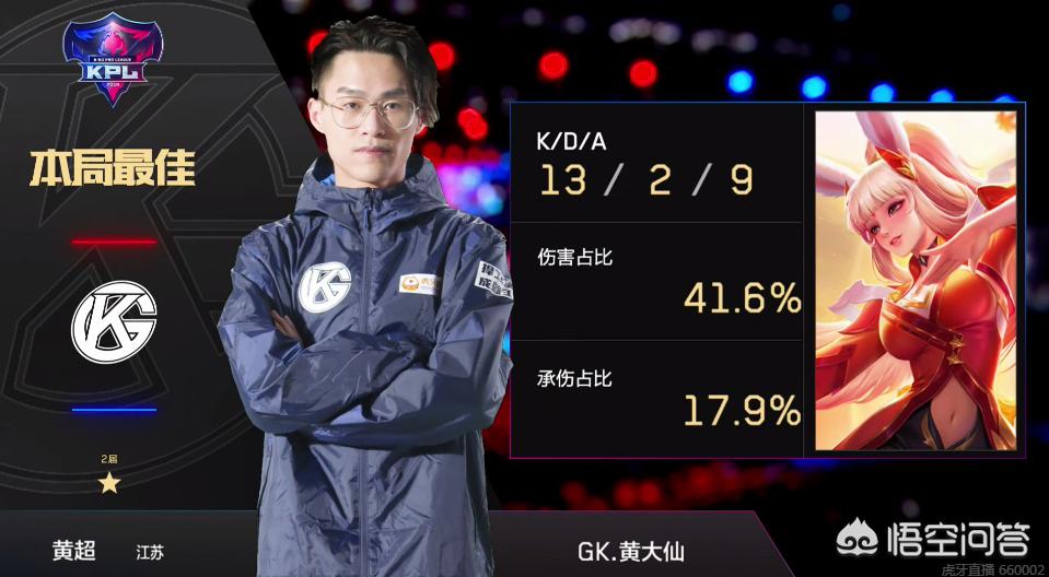 部在欧洲冠 部在欧洲冠