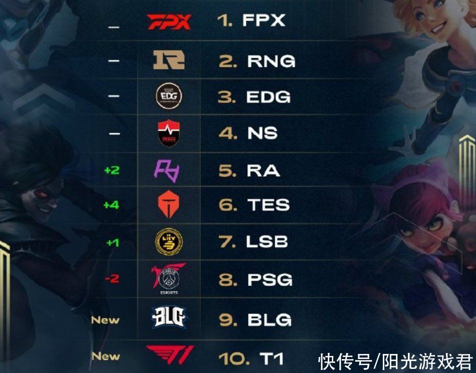 成为比赛的 成为比赛的