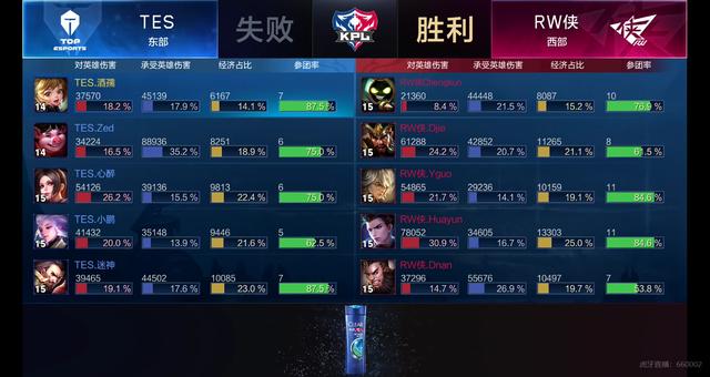 严防死守 严防死守