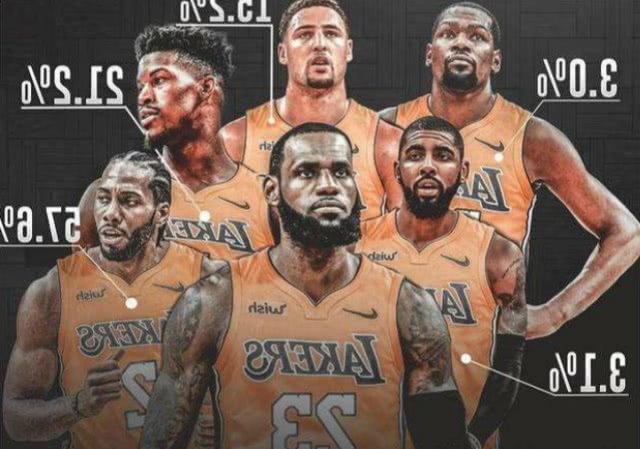 策略适配球 策略适配球