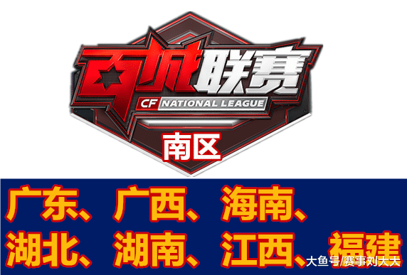 复盘